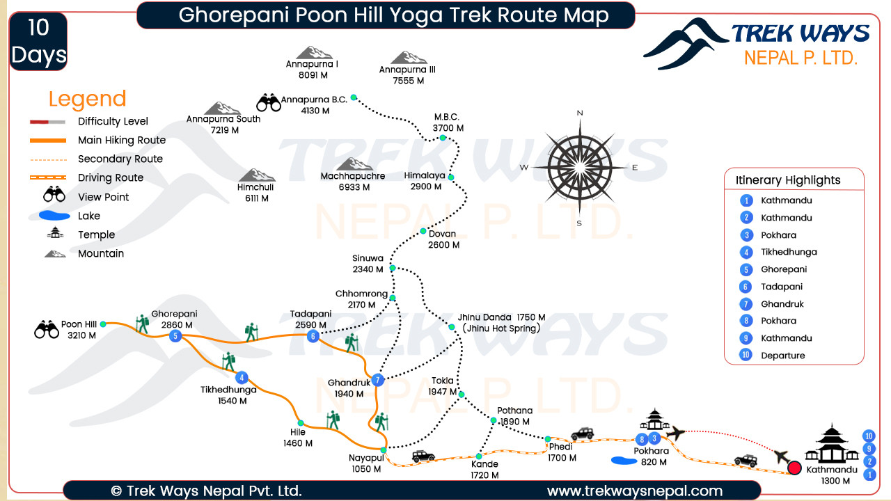 Ghorepani Poon Hill Yoga Trek Map